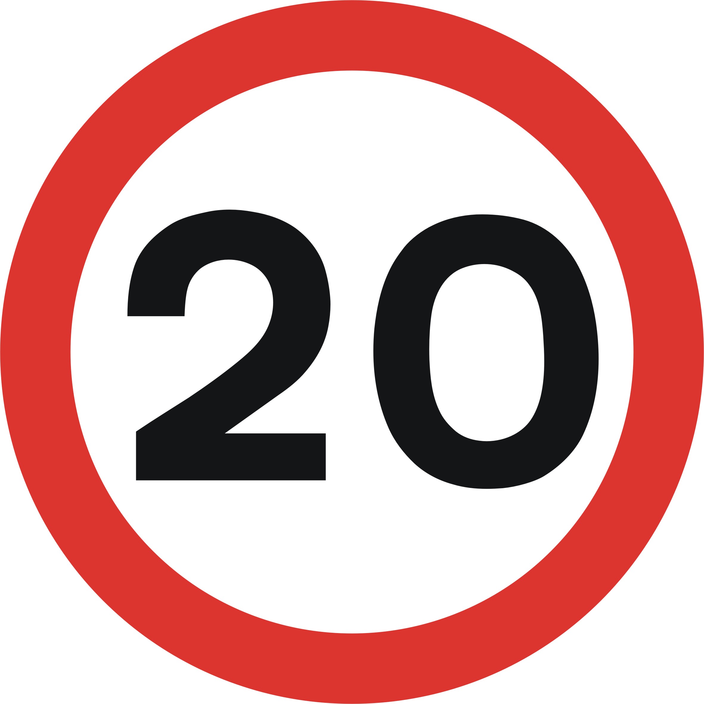20mph speed limit
